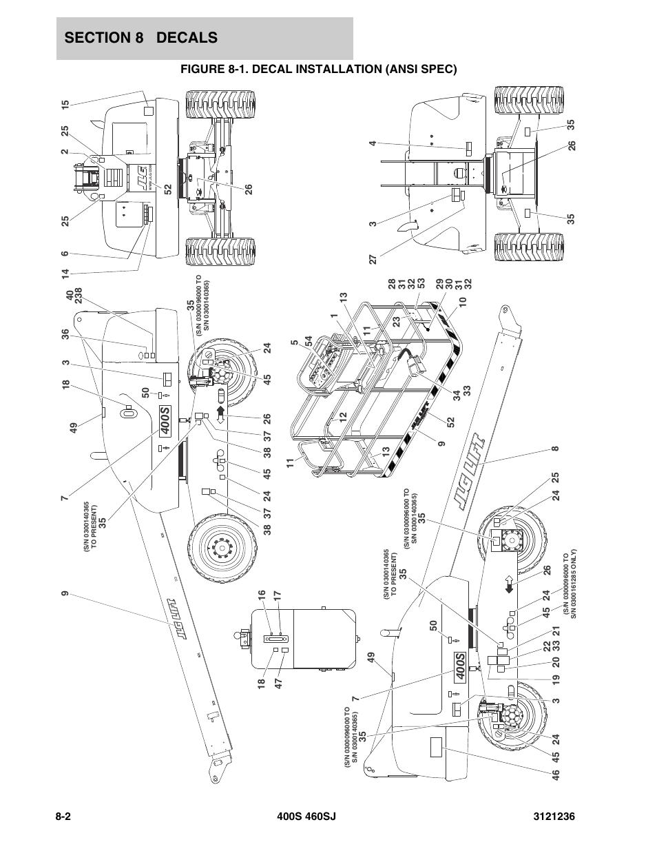 Figure 8-1. decal installation (ansi spec) | JLG 460SJ Parts Manual User Manual | Page 384 / 430