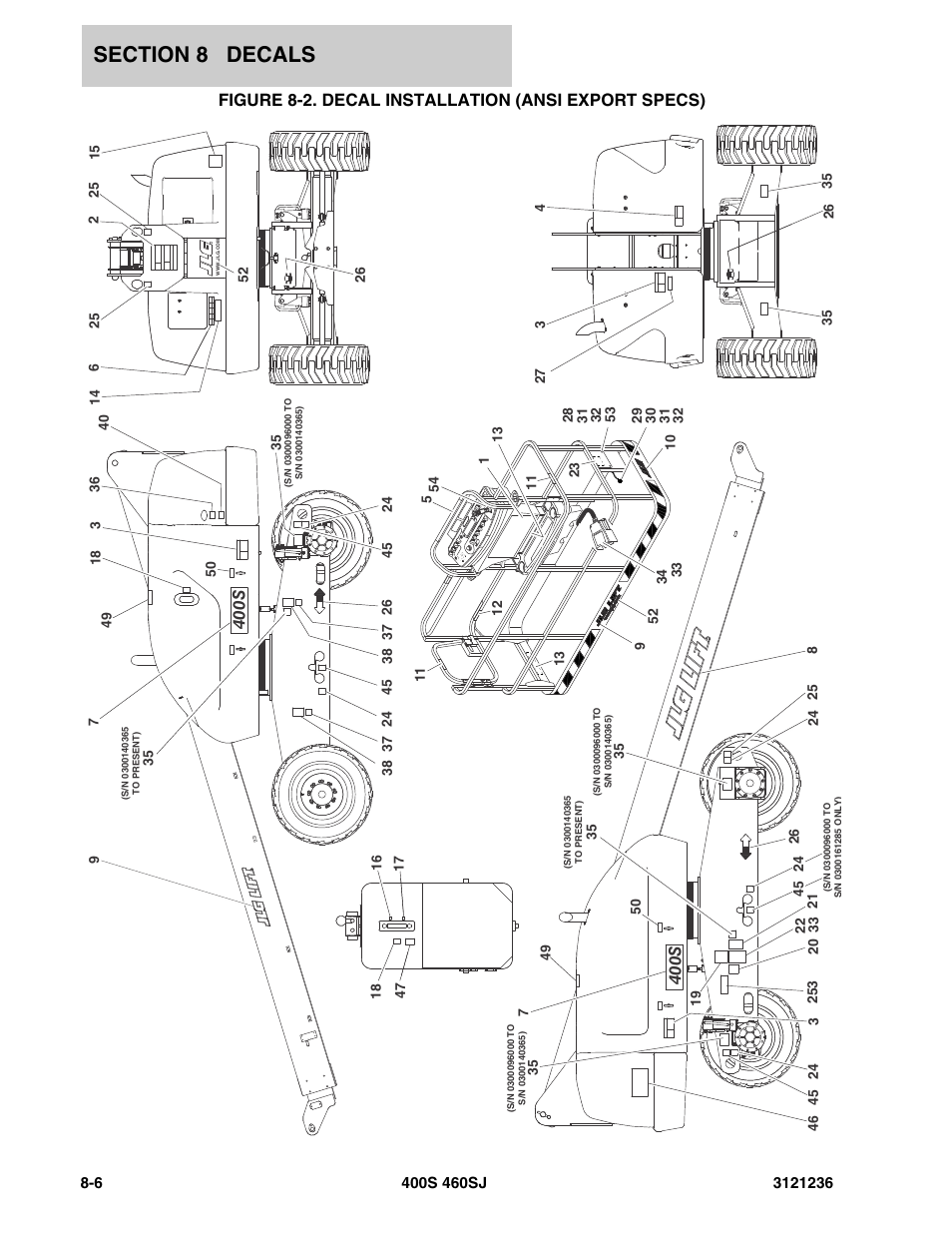 Figure 8-2. decal installation (ansi export specs) | JLG 460SJ Parts Manual User Manual | Page 388 / 430