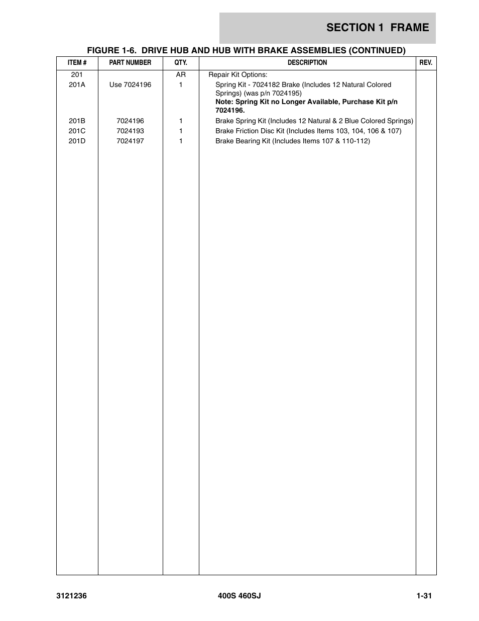 JLG 460SJ Parts Manual User Manual | Page 39 / 430