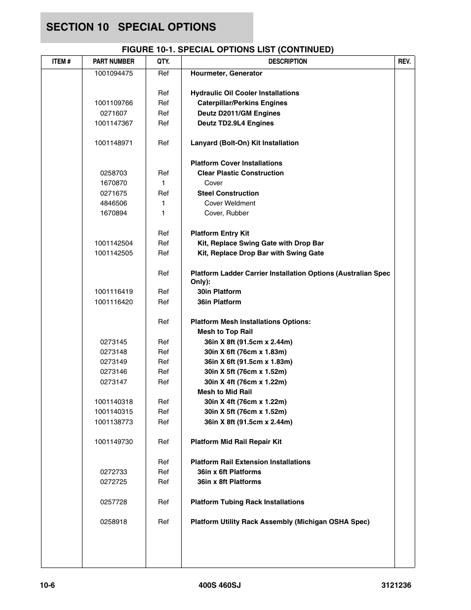 JLG 460SJ Parts Manual User Manual | Page 406 / 430