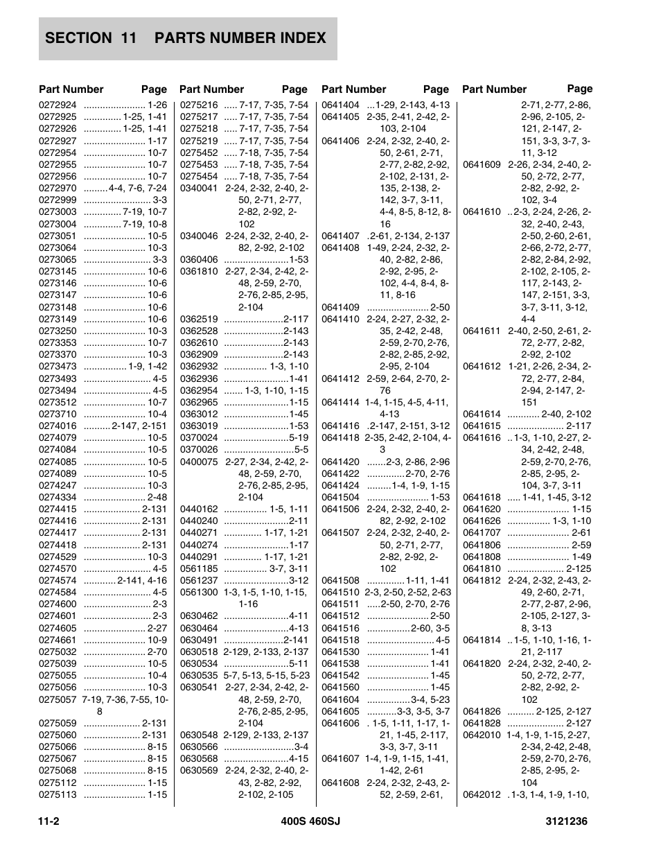 JLG 460SJ Parts Manual User Manual | Page 412 / 430