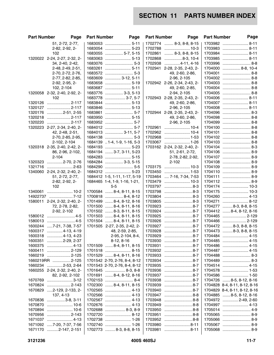 1660219rr 2-125 | JLG 460SJ Parts Manual User Manual | Page 417 / 430