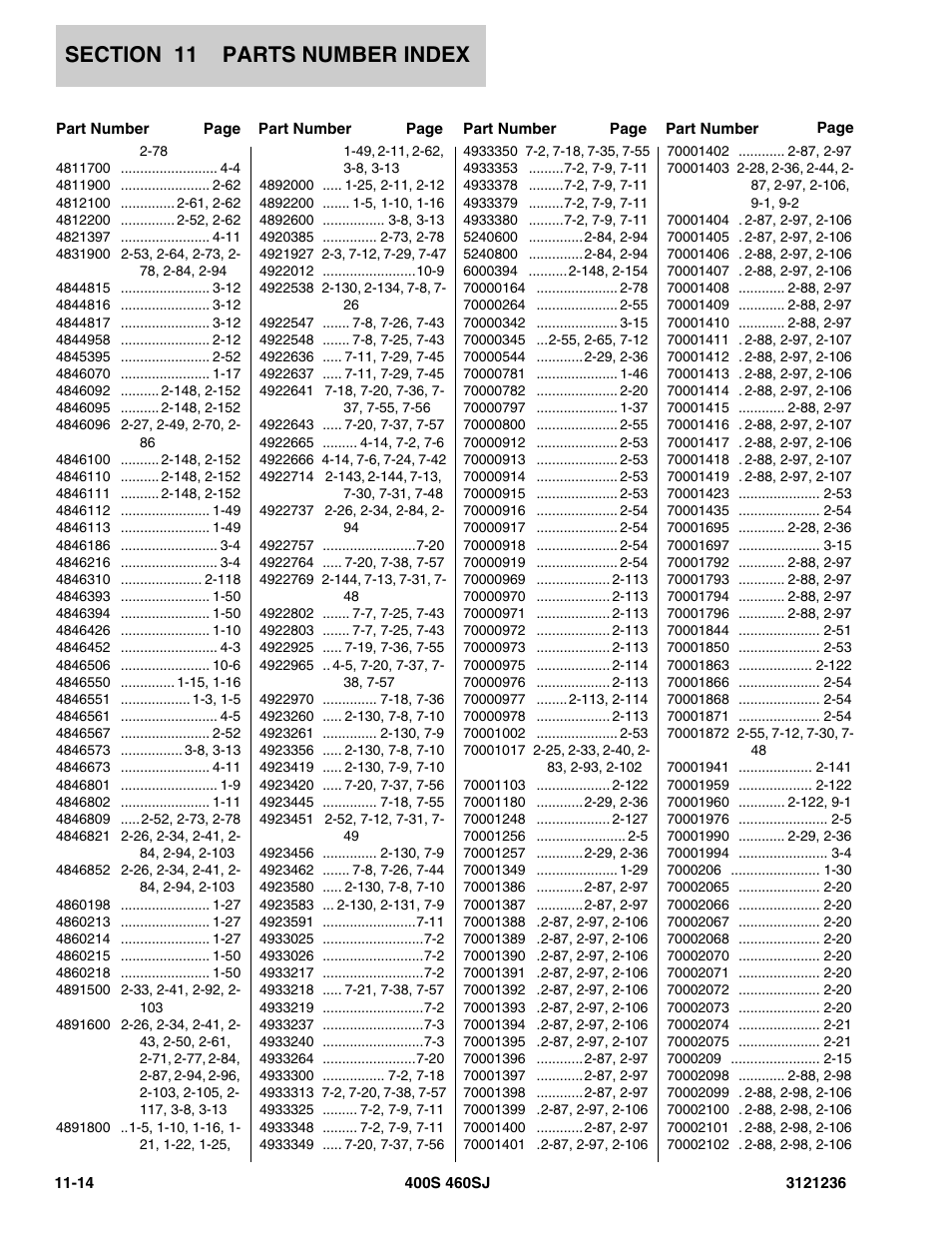 JLG 460SJ Parts Manual User Manual | Page 424 / 430