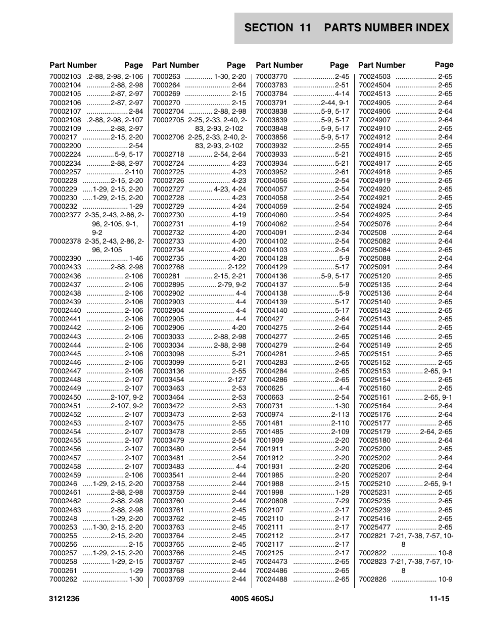 JLG 460SJ Parts Manual User Manual | Page 425 / 430