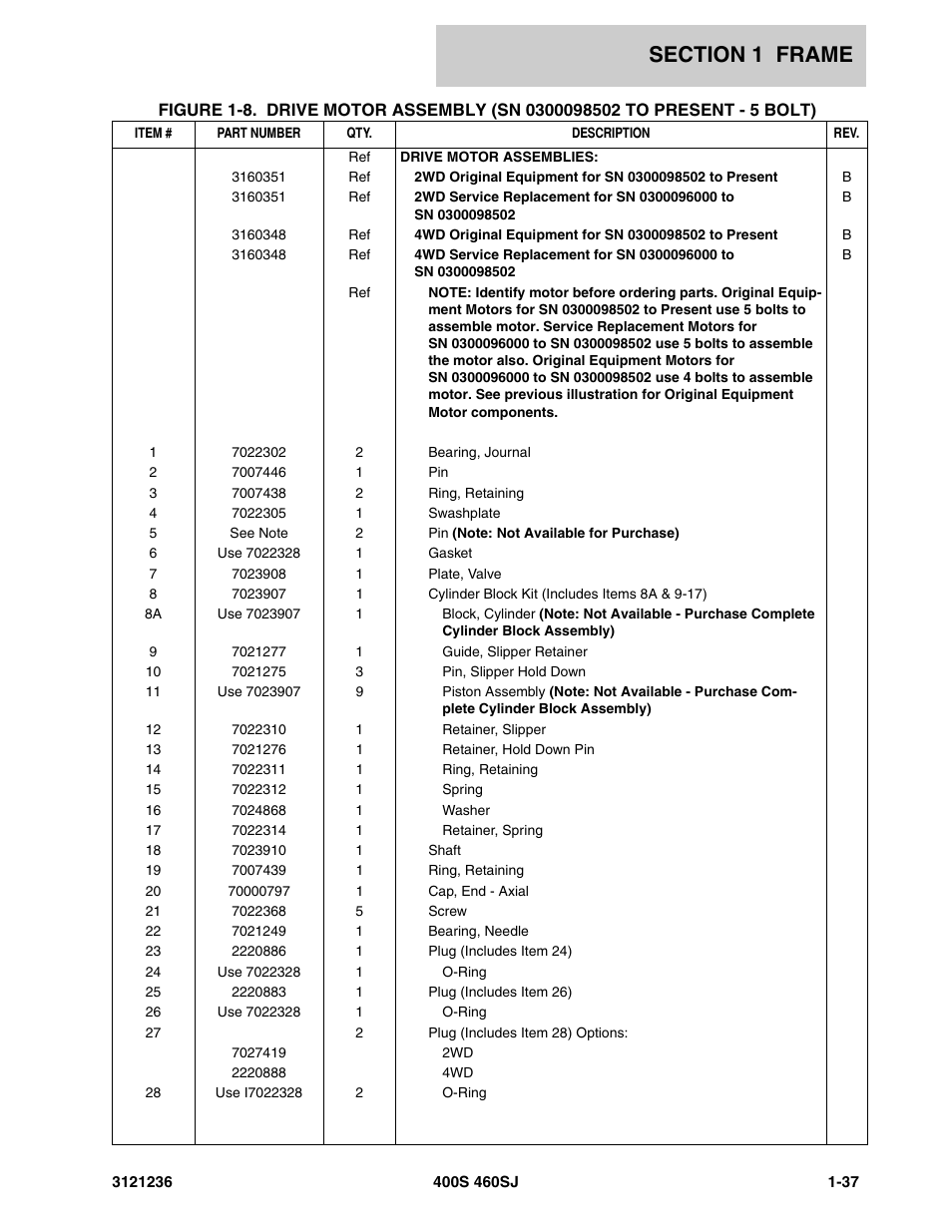 JLG 460SJ Parts Manual User Manual | Page 45 / 430
