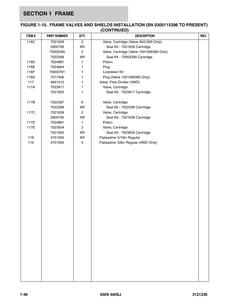 JLG 460SJ Parts Manual User Manual | Page 54 / 430