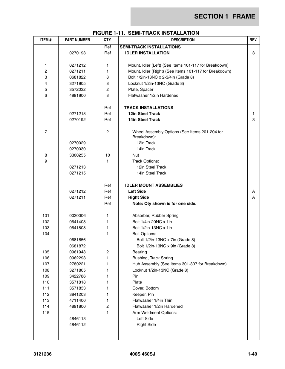 JLG 460SJ Parts Manual User Manual | Page 57 / 430