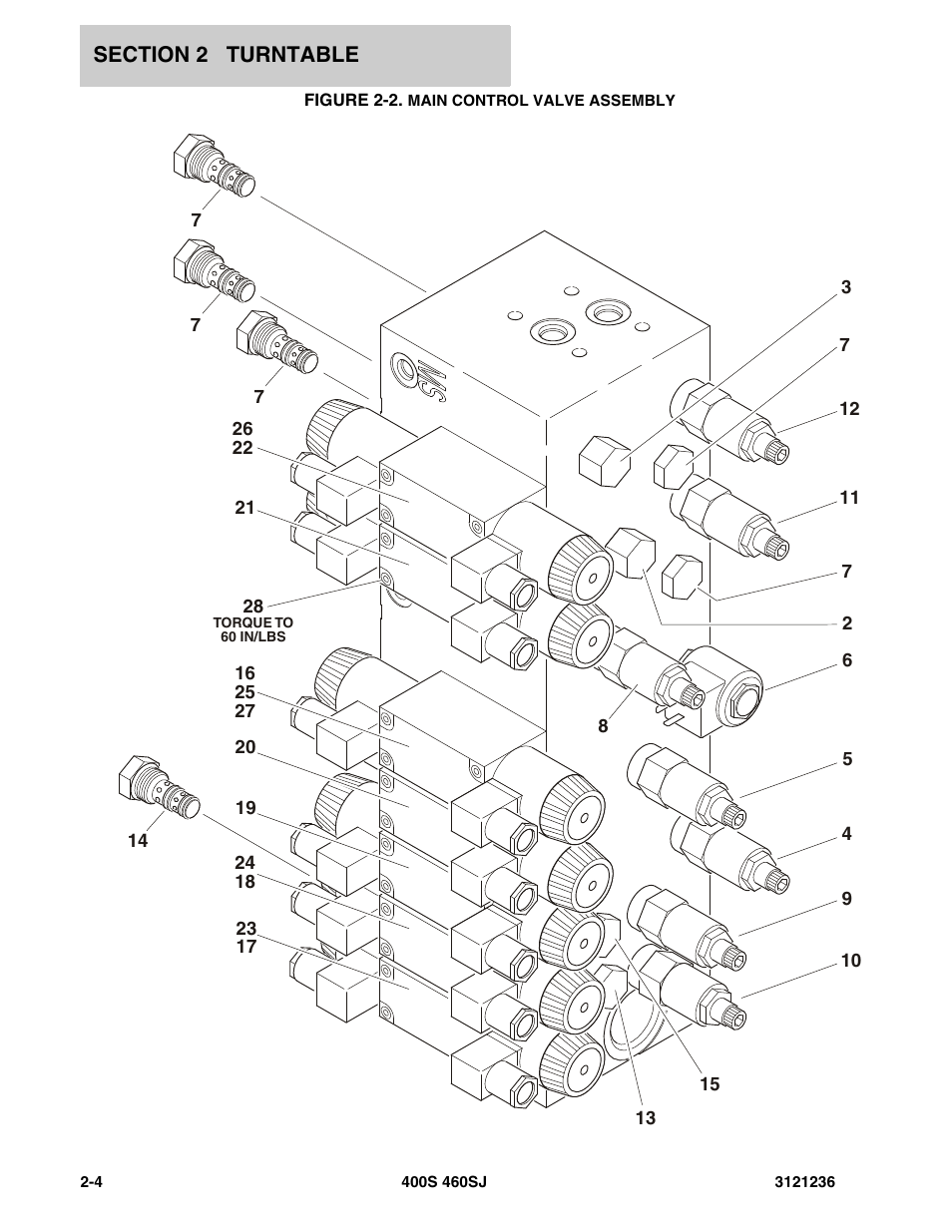 Figure 2-2. main control valve assembly, Main control valve assembly -4 | JLG 460SJ Parts Manual User Manual | Page 66 / 430