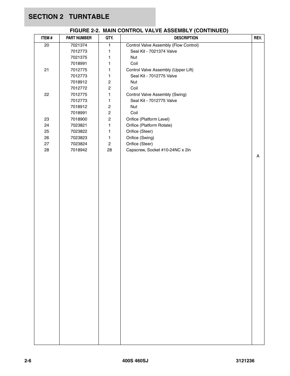 JLG 460SJ Parts Manual User Manual | Page 68 / 430