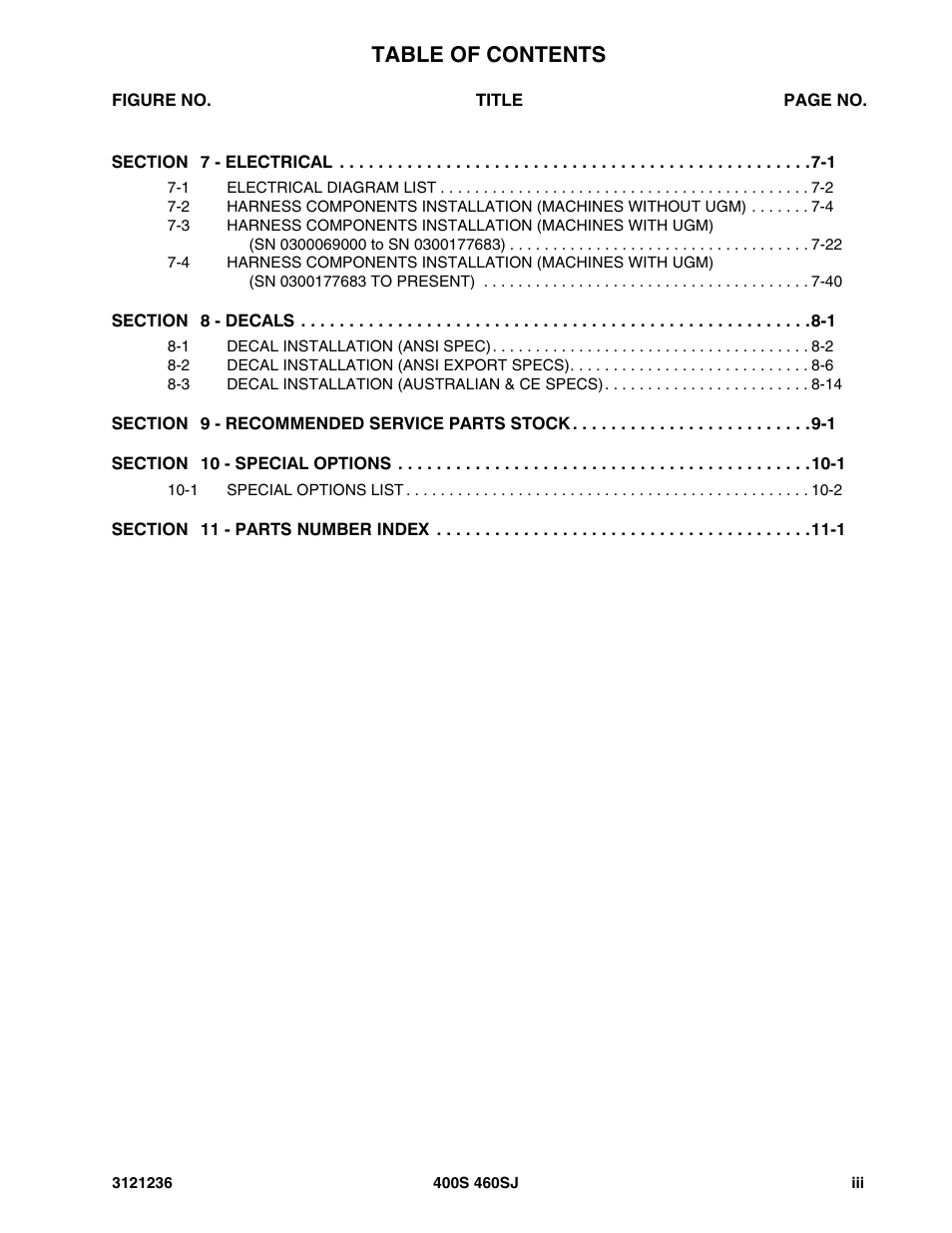 JLG 460SJ Parts Manual User Manual | Page 7 / 430