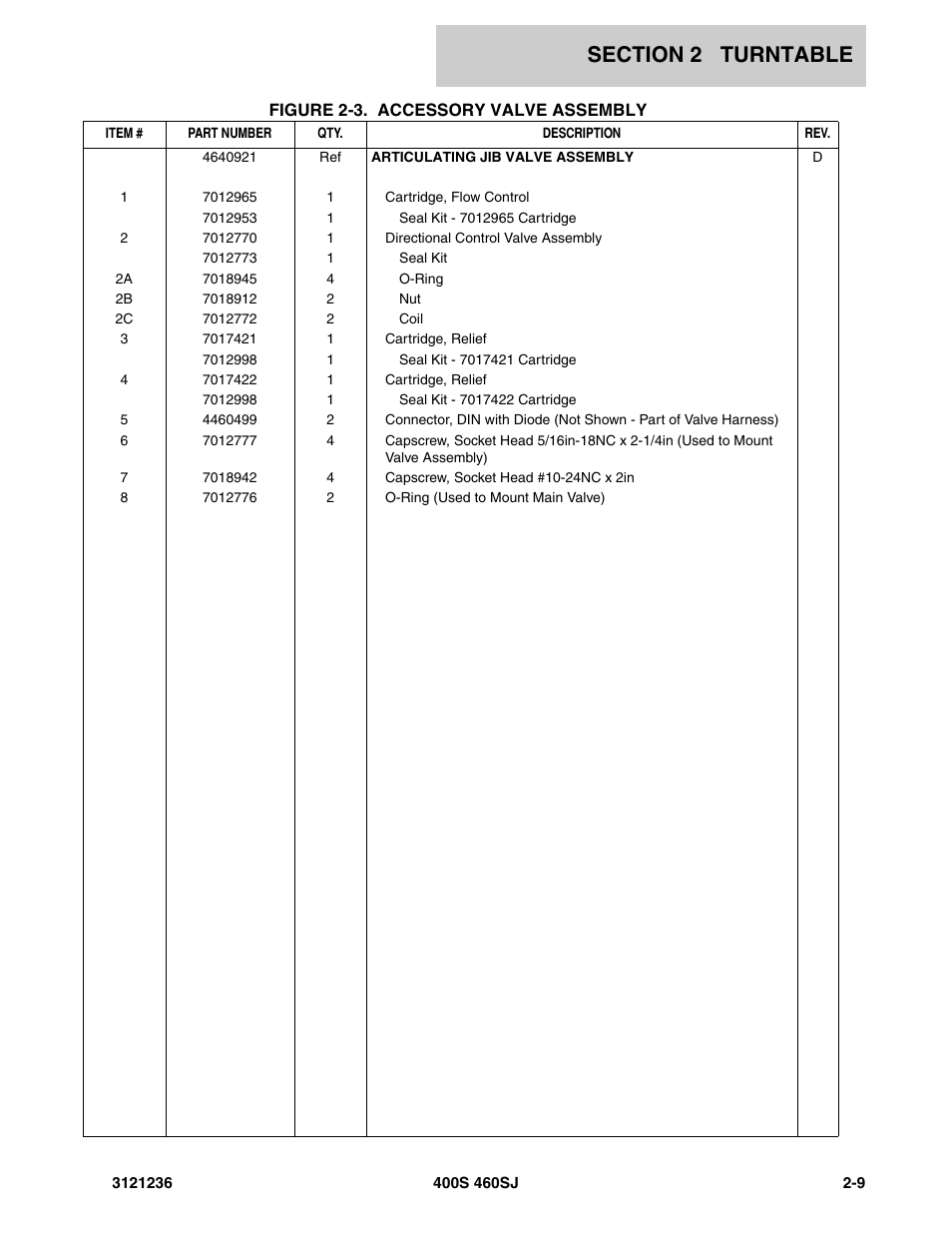 JLG 460SJ Parts Manual User Manual | Page 71 / 430