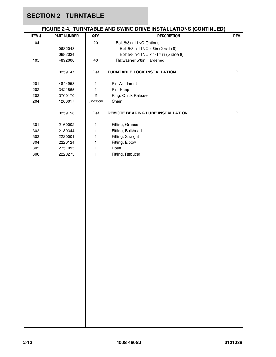 JLG 460SJ Parts Manual User Manual | Page 74 / 430