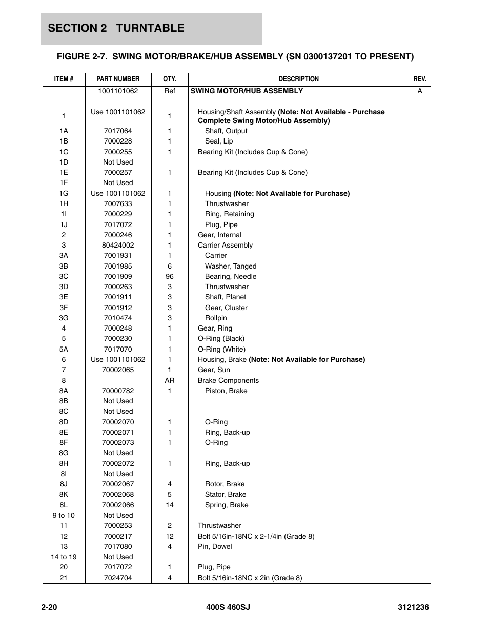 JLG 460SJ Parts Manual User Manual | Page 82 / 430