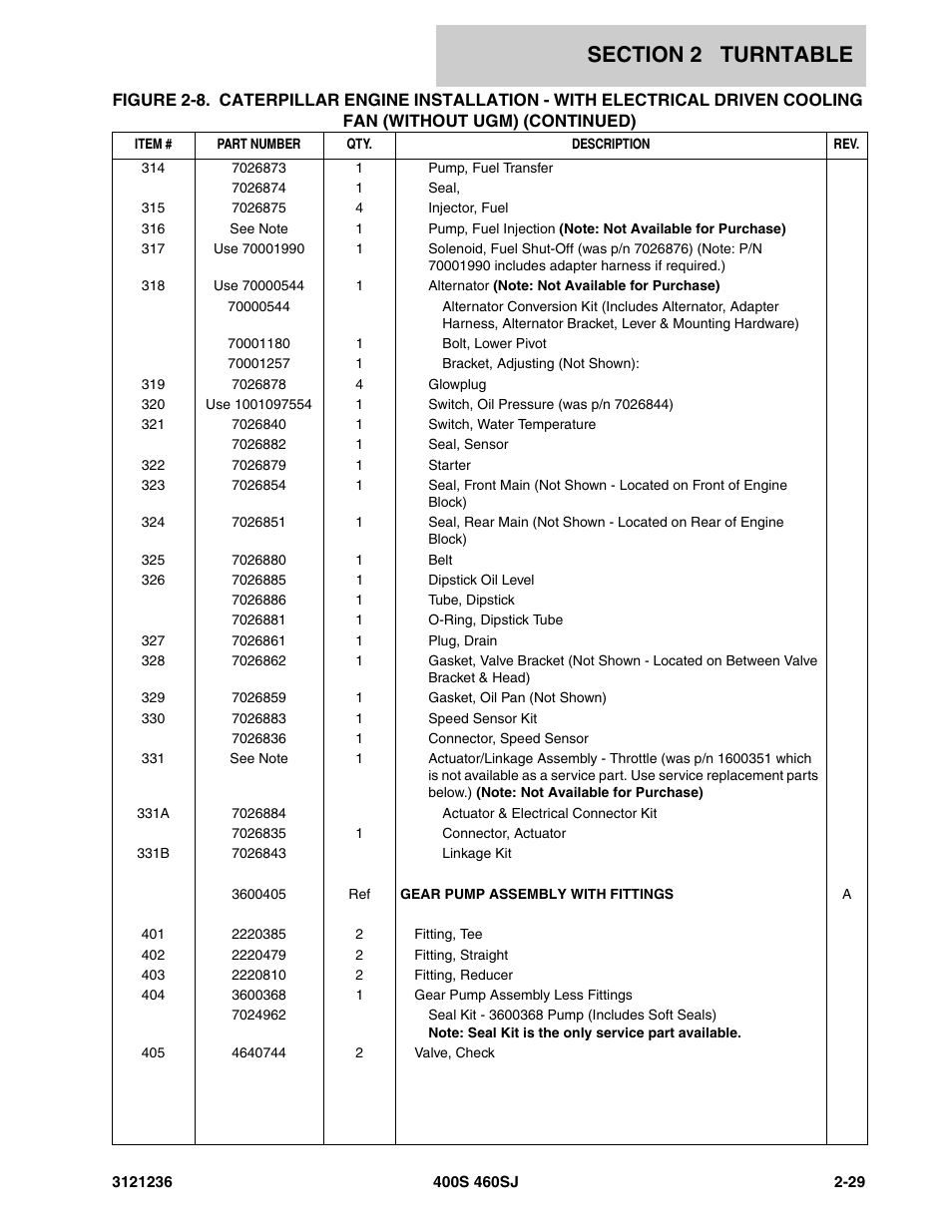 JLG 460SJ Parts Manual User Manual | Page 91 / 430