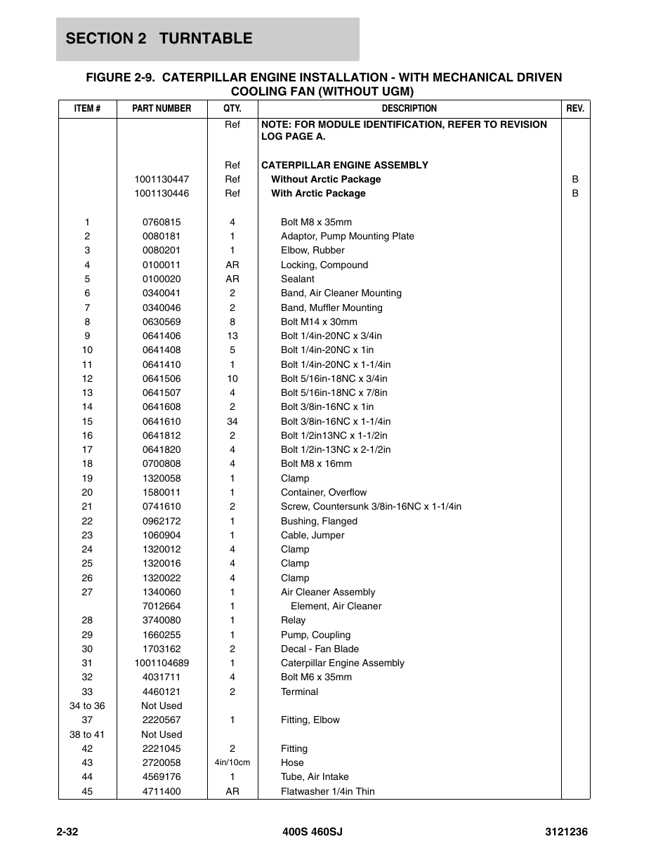 JLG 460SJ Parts Manual User Manual | Page 94 / 430