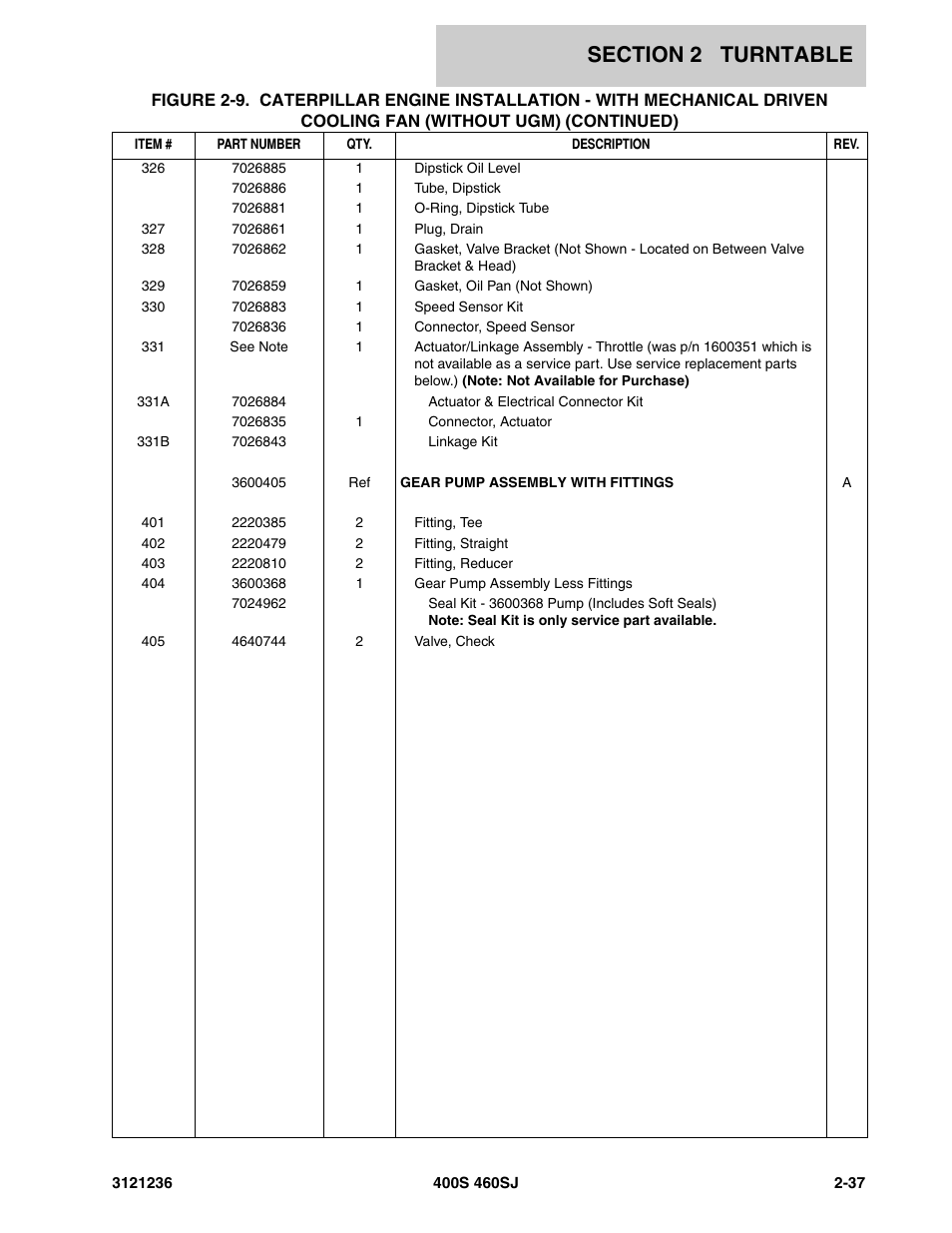 JLG 460SJ Parts Manual User Manual | Page 99 / 430