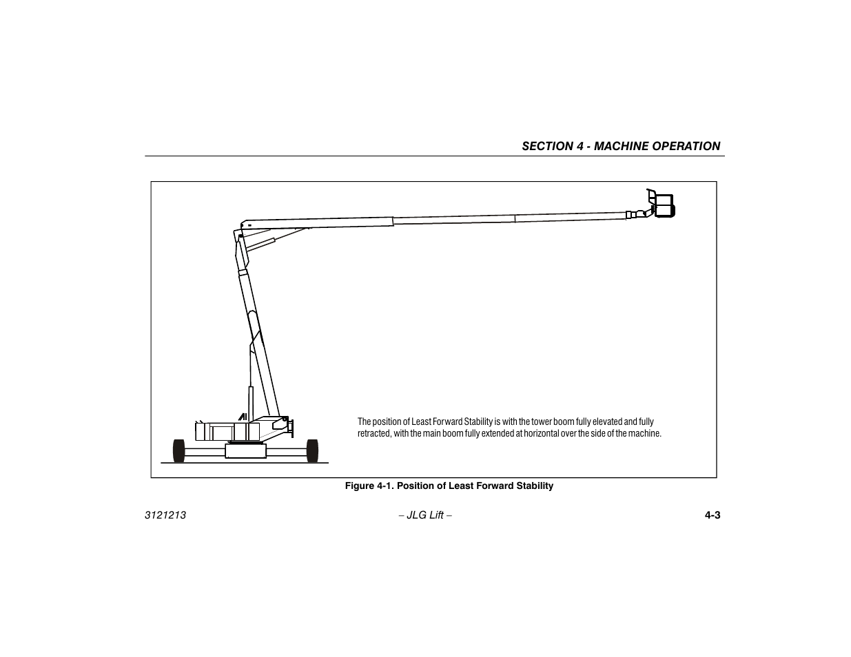 Position of least forward stability -3 | JLG 150HAX Operator Manual User Manual | Page 55 / 110