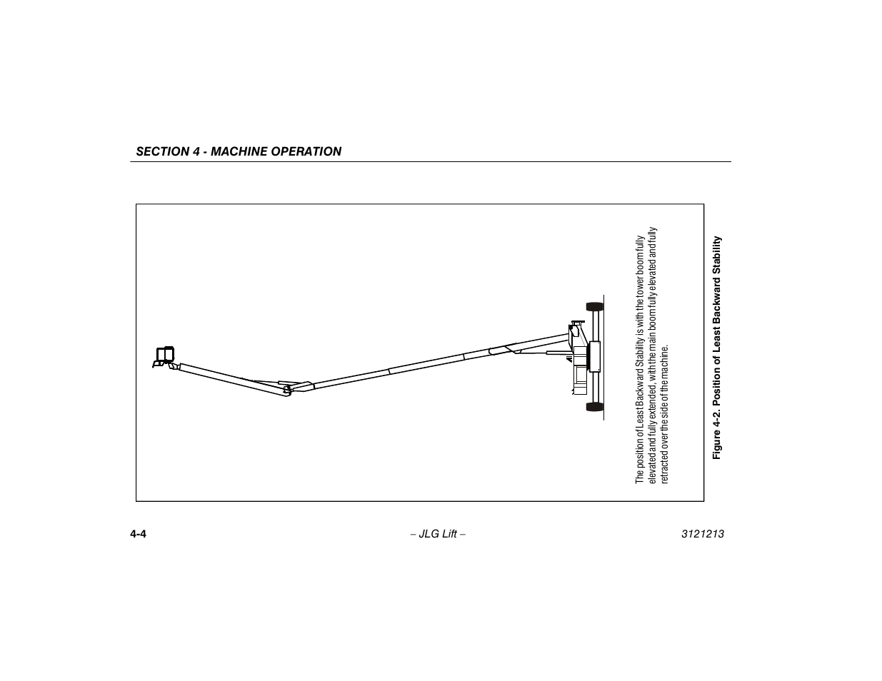 Position of least backward stability -4 | JLG 150HAX Operator Manual User Manual | Page 56 / 110