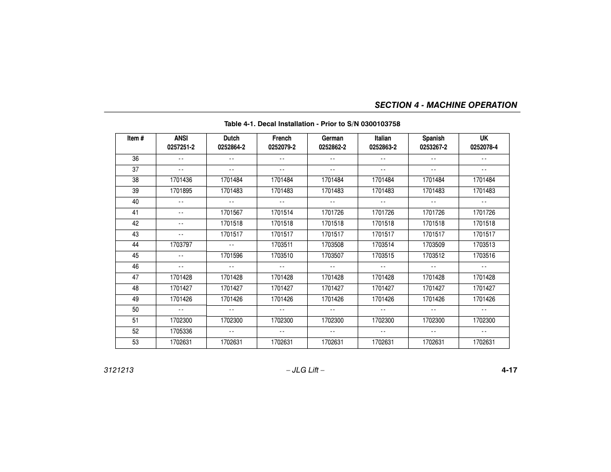 JLG 150HAX Operator Manual User Manual | Page 69 / 110