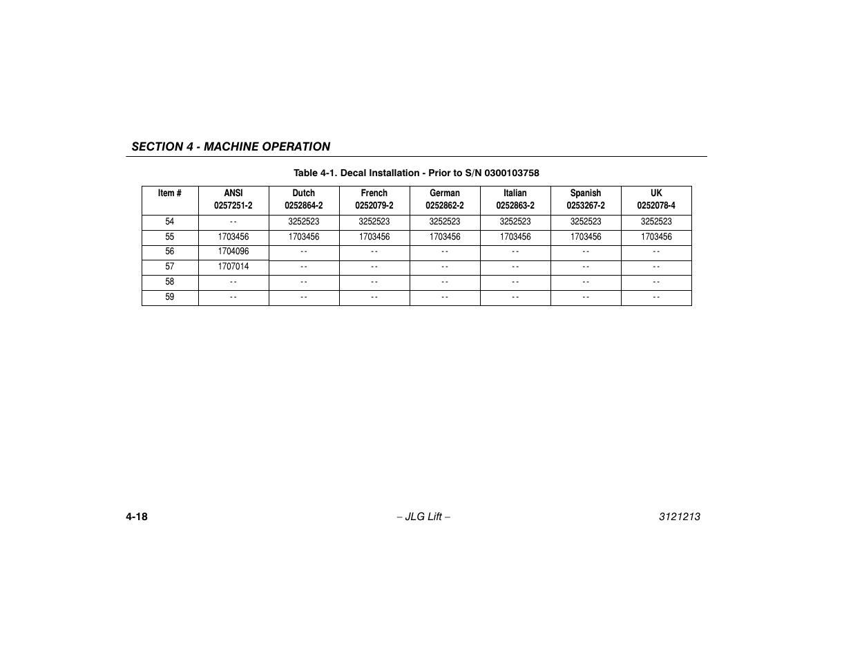 JLG 150HAX Operator Manual User Manual | Page 70 / 110