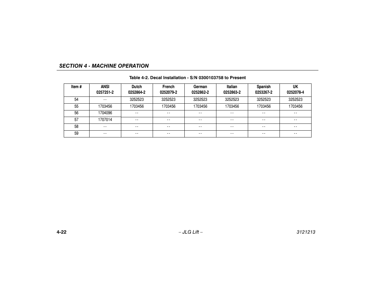 JLG 150HAX Operator Manual User Manual | Page 74 / 110