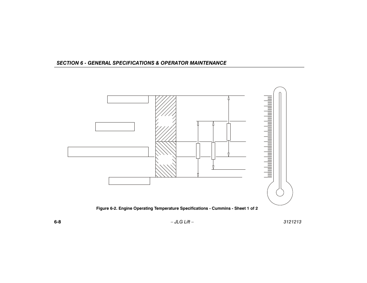 Engine operating temperature specifications, Cummins - sheet 1 of 2 -8 | JLG 150HAX Operator Manual User Manual | Page 86 / 110