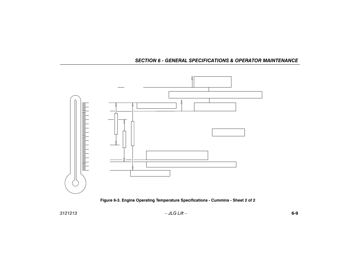 Engine operating temperature specifications, Cummins - sheet 2 of 2 -9 | JLG 150HAX Operator Manual User Manual | Page 87 / 110