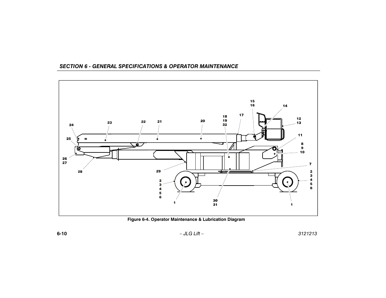 Operator maintenance & lubrication diagram -10 | JLG 150HAX Operator Manual User Manual | Page 88 / 110