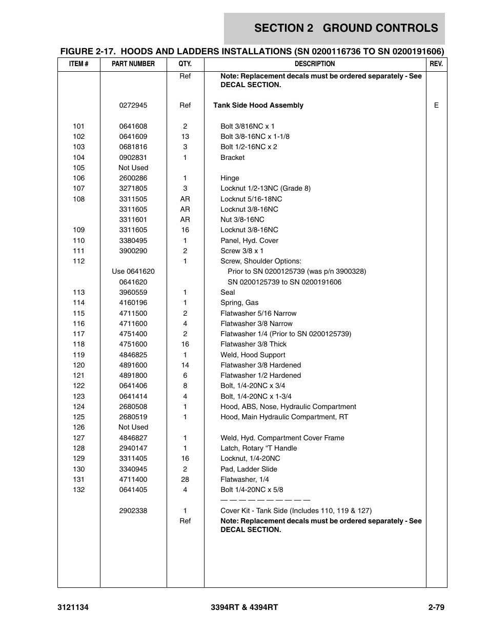 JLG 4394RT ANSI Parts Manual User Manual | Page 107 / 212