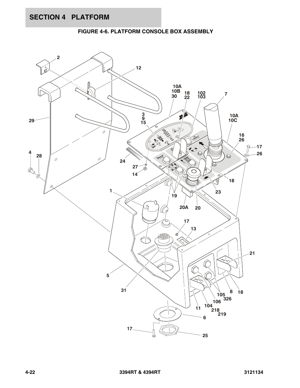 Figure 4-6. platform console box assembly | JLG 4394RT ANSI Parts Manual User Manual | Page 142 / 212