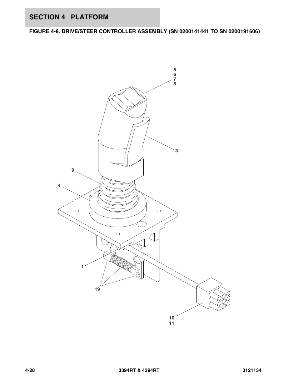 JLG 4394RT ANSI Parts Manual User Manual | Page 148 / 212