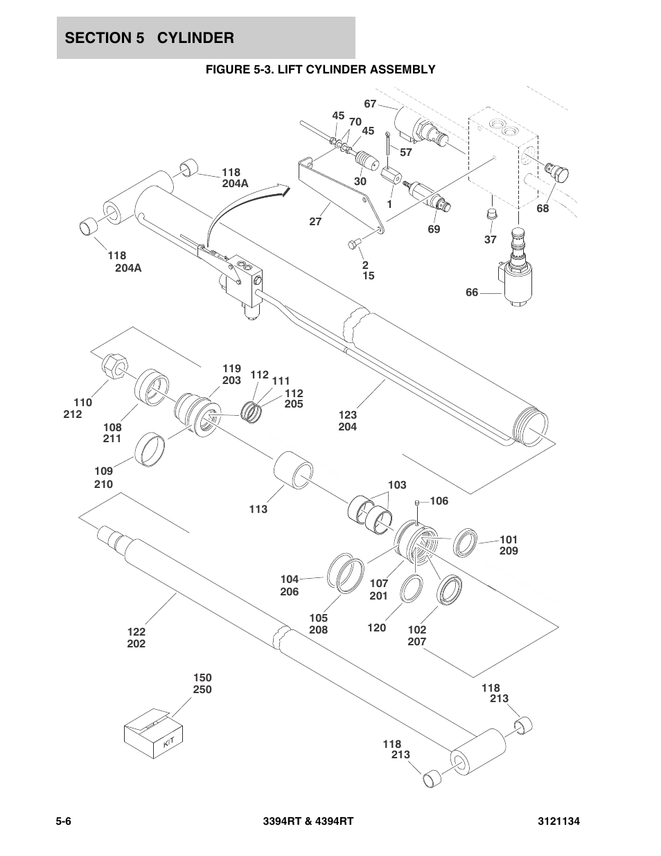 Figure 5-3. lift cylinder assembly | JLG 4394RT ANSI Parts Manual User Manual | Page 156 / 212