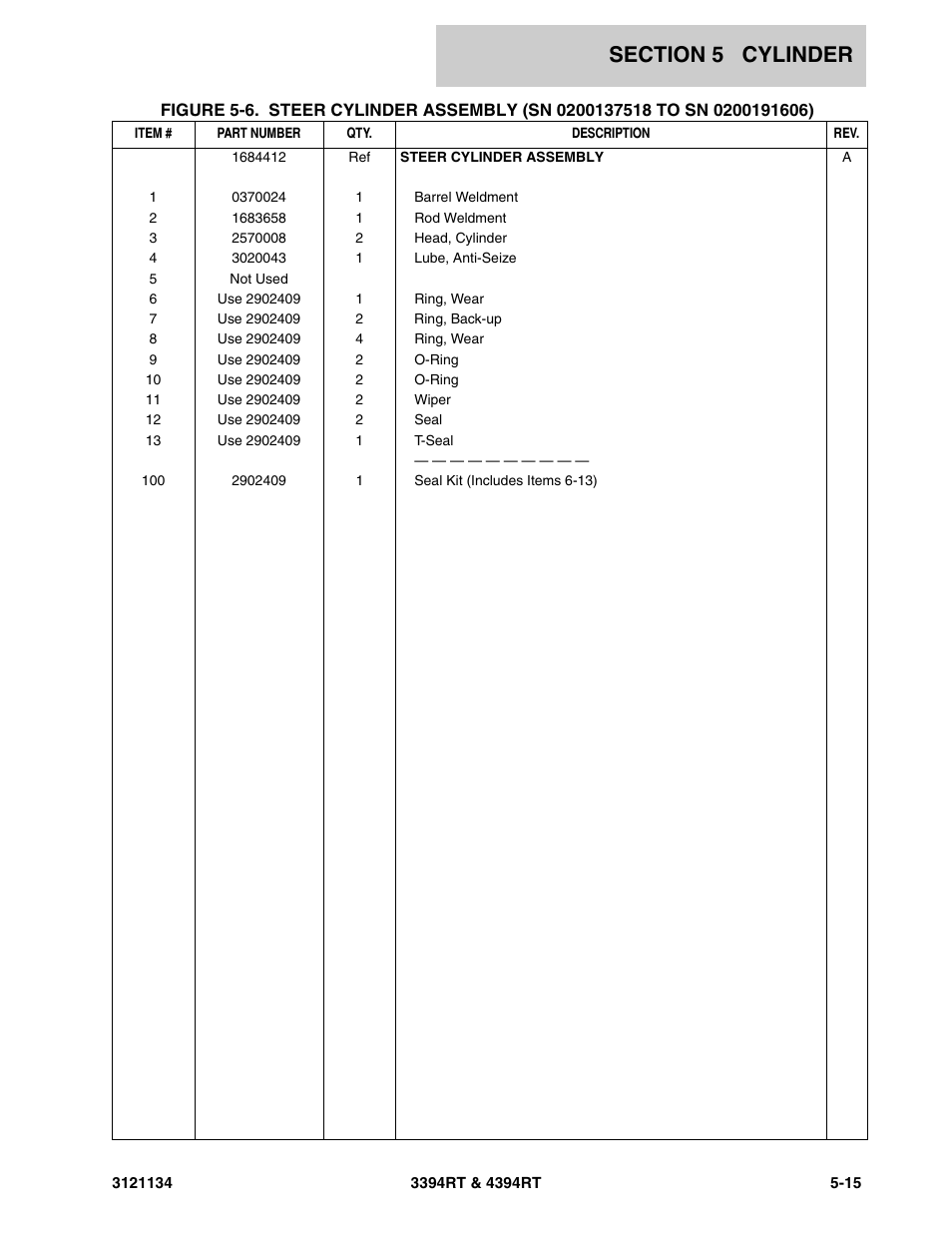 JLG 4394RT ANSI Parts Manual User Manual | Page 165 / 212