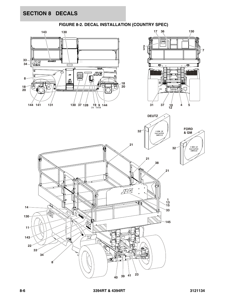 Figure 8-2. decal installation (country spec) | JLG 4394RT ANSI Parts Manual User Manual | Page 194 / 212