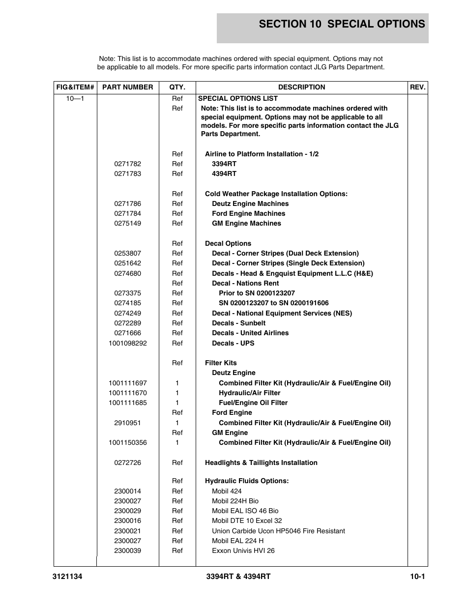 Section 10 special options, Section 10 - special options -1 | JLG 4394RT ANSI Parts Manual User Manual | Page 201 / 212