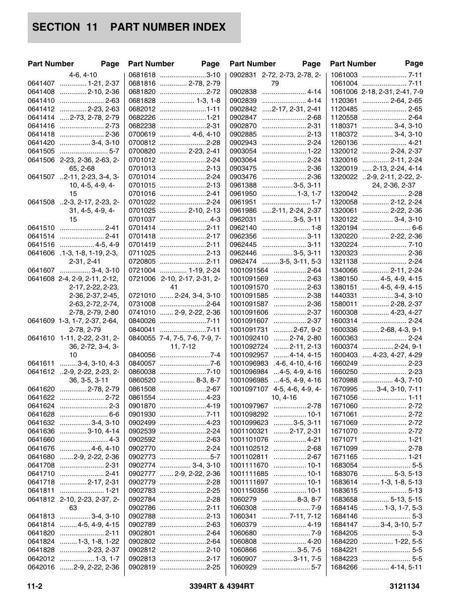 JLG 4394RT ANSI Parts Manual User Manual | Page 204 / 212