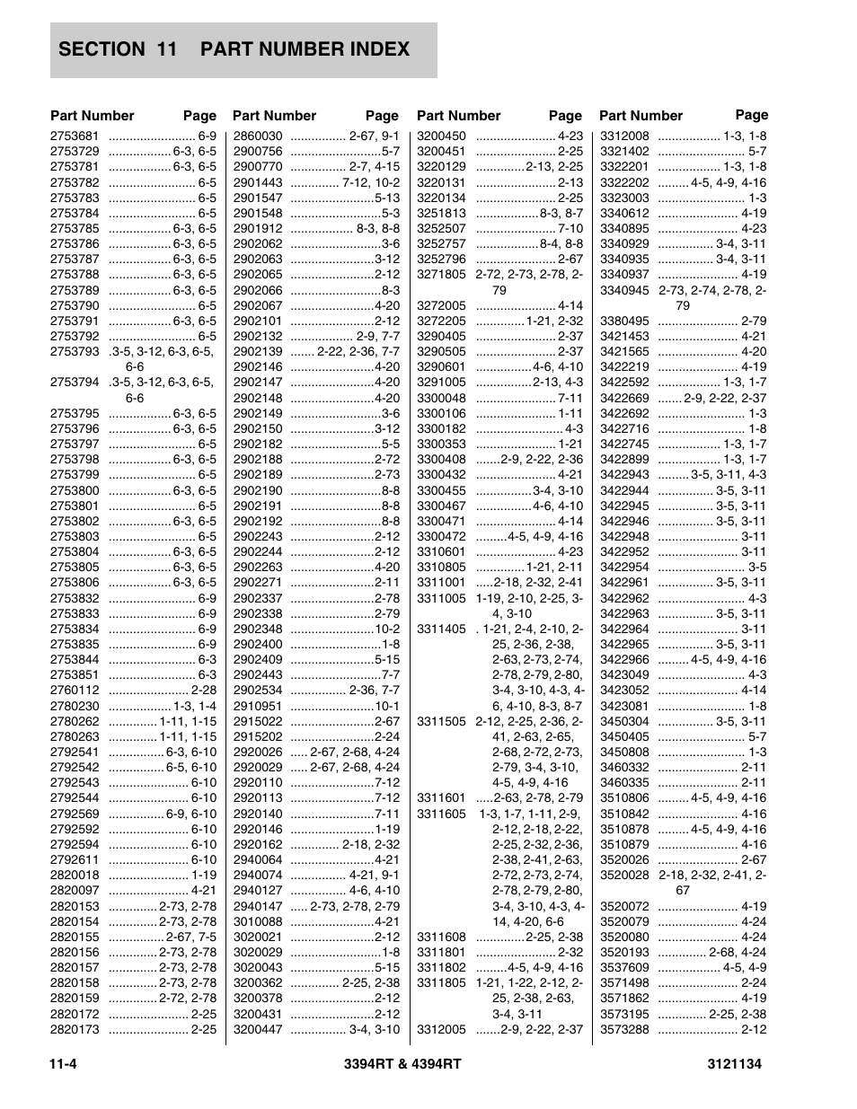 JLG 4394RT ANSI Parts Manual User Manual | Page 206 / 212