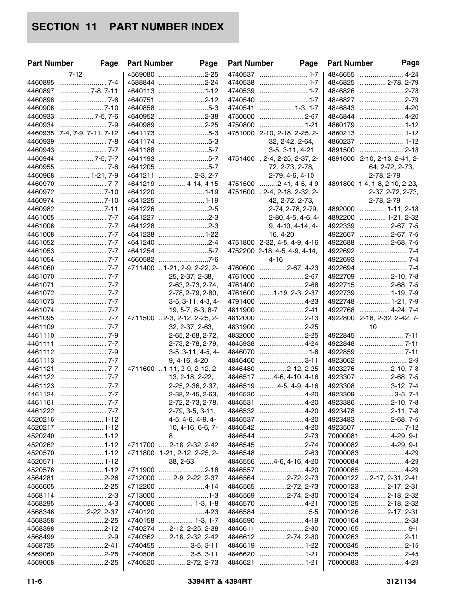 JLG 4394RT ANSI Parts Manual User Manual | Page 208 / 212