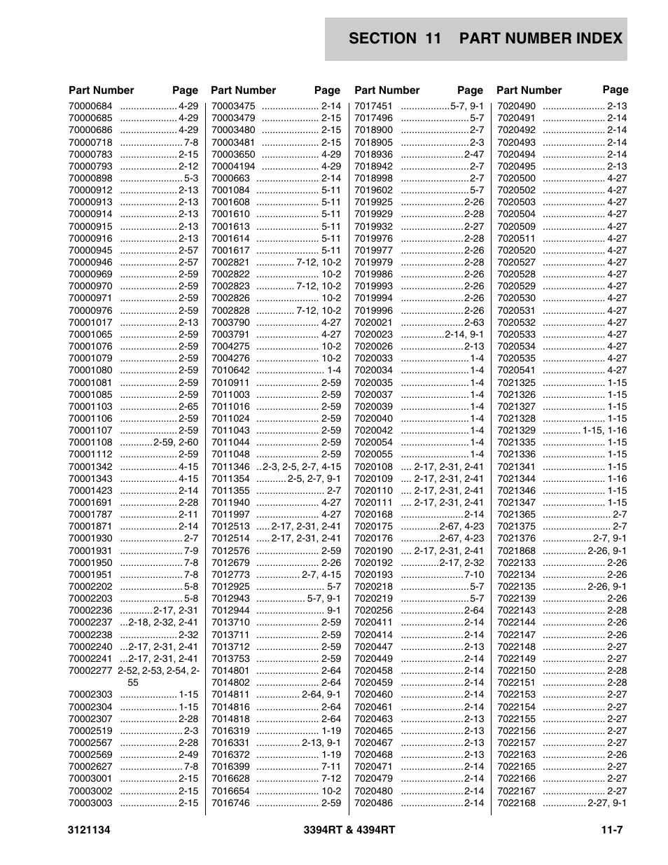 JLG 4394RT ANSI Parts Manual User Manual | Page 209 / 212