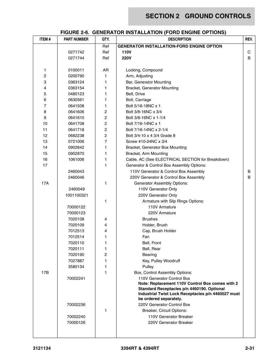JLG 4394RT ANSI Parts Manual User Manual | Page 59 / 212