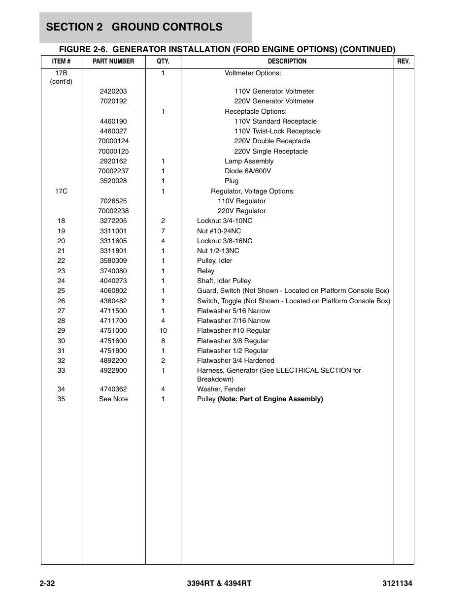 JLG 4394RT ANSI Parts Manual User Manual | Page 60 / 212