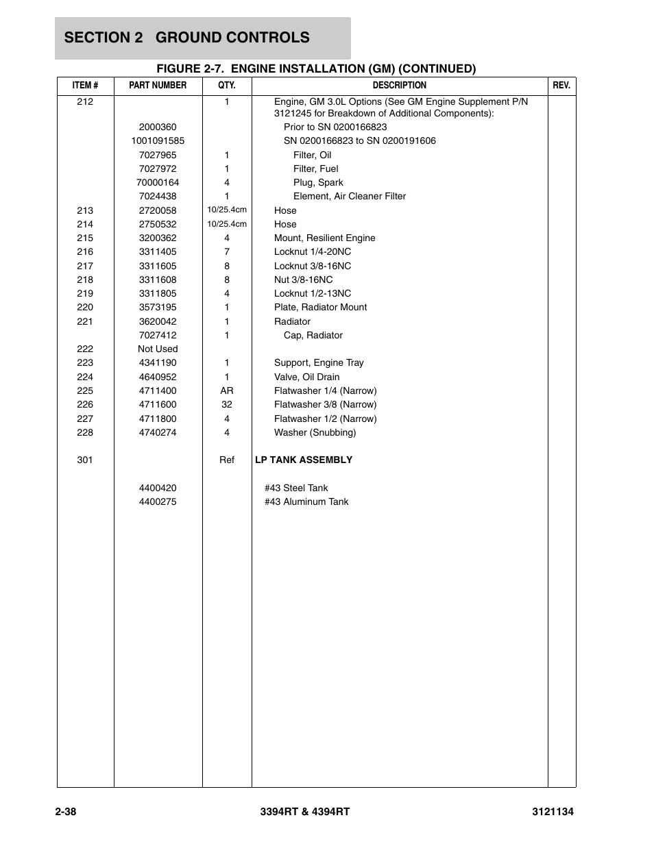 JLG 4394RT ANSI Parts Manual User Manual | Page 66 / 212