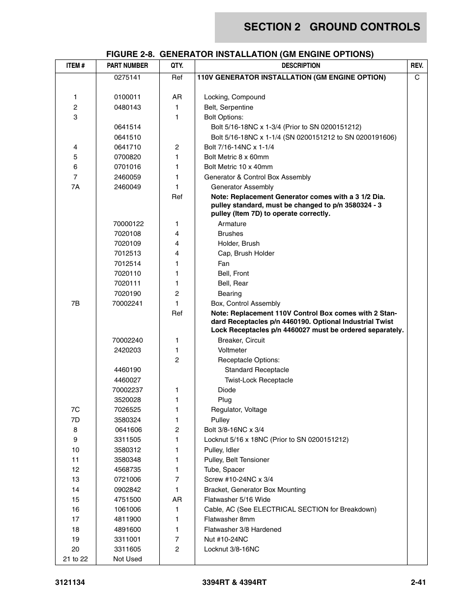JLG 4394RT ANSI Parts Manual User Manual | Page 69 / 212
