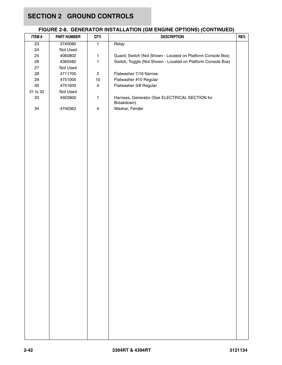 JLG 4394RT ANSI Parts Manual User Manual | Page 70 / 212