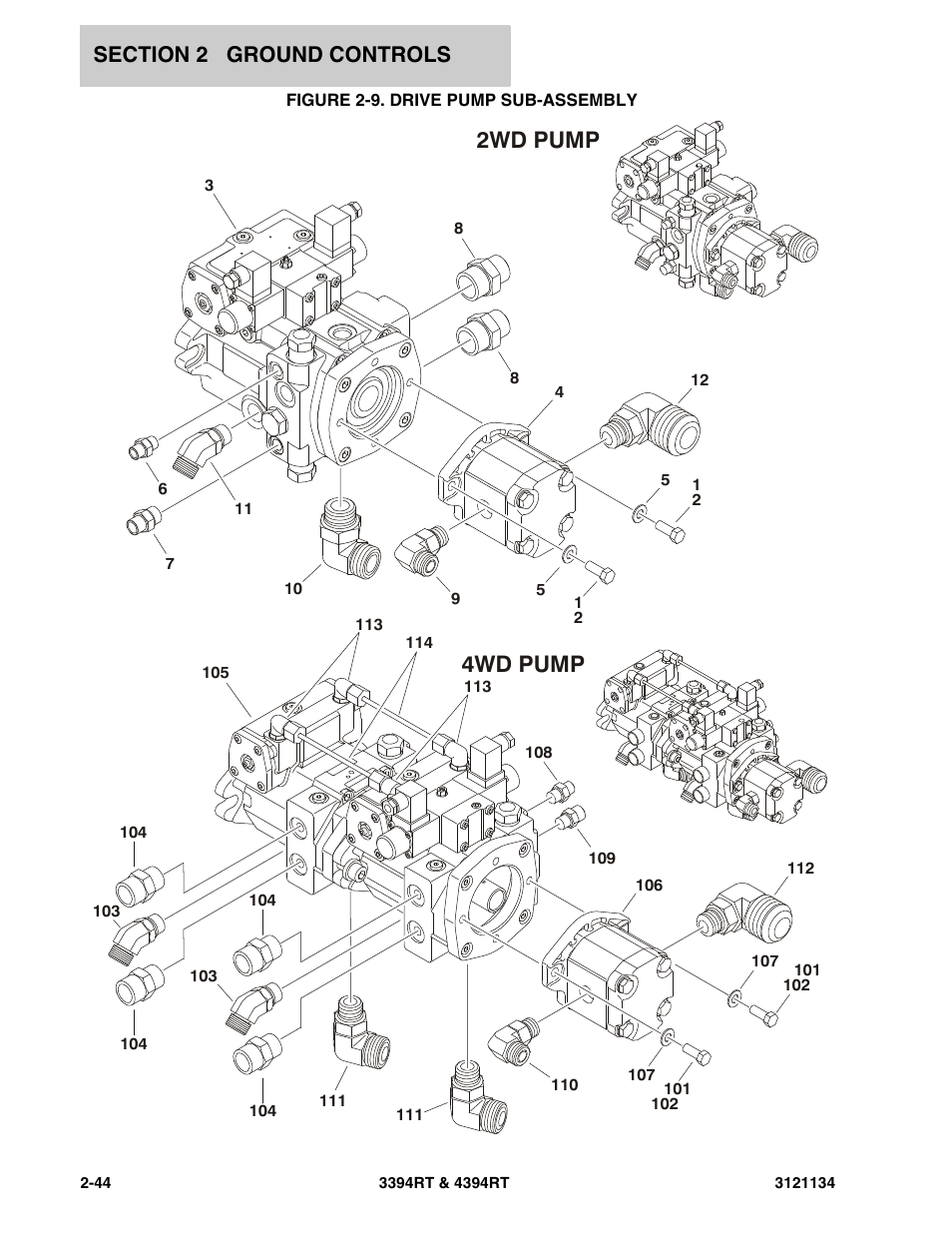 Figure 2-9. drive pump sub-assembly, 4wd pump 2wd pump | JLG 4394RT ANSI Parts Manual User Manual | Page 72 / 212
