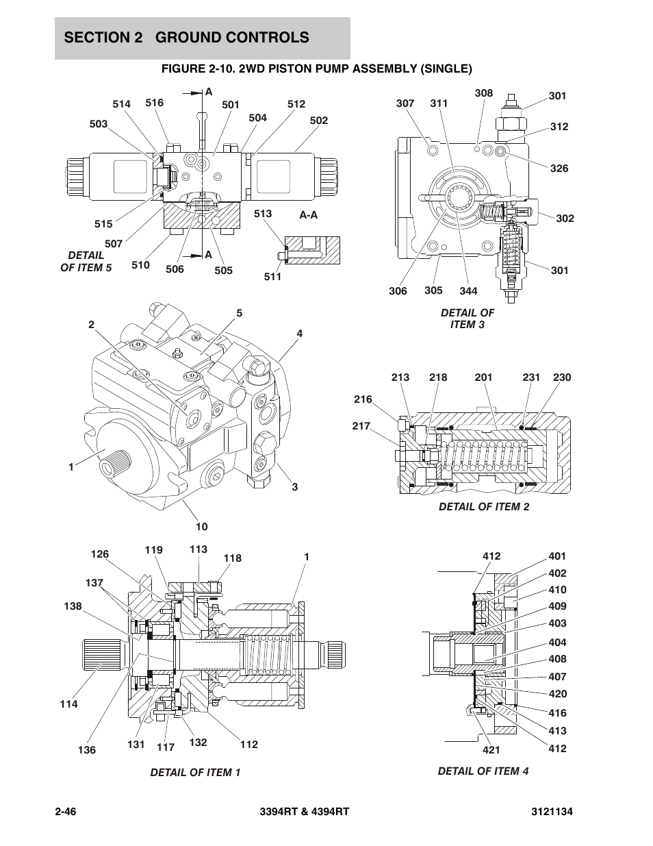 Figure 2-10. 2wd piston pump assembly (single) | JLG 4394RT ANSI Parts Manual User Manual | Page 74 / 212