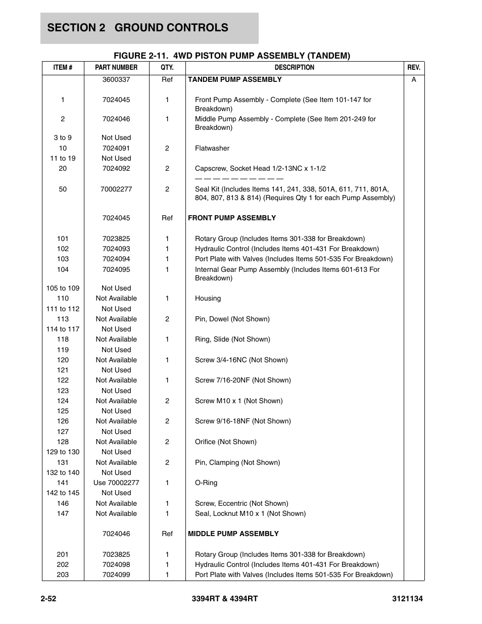 JLG 4394RT ANSI Parts Manual User Manual | Page 80 / 212