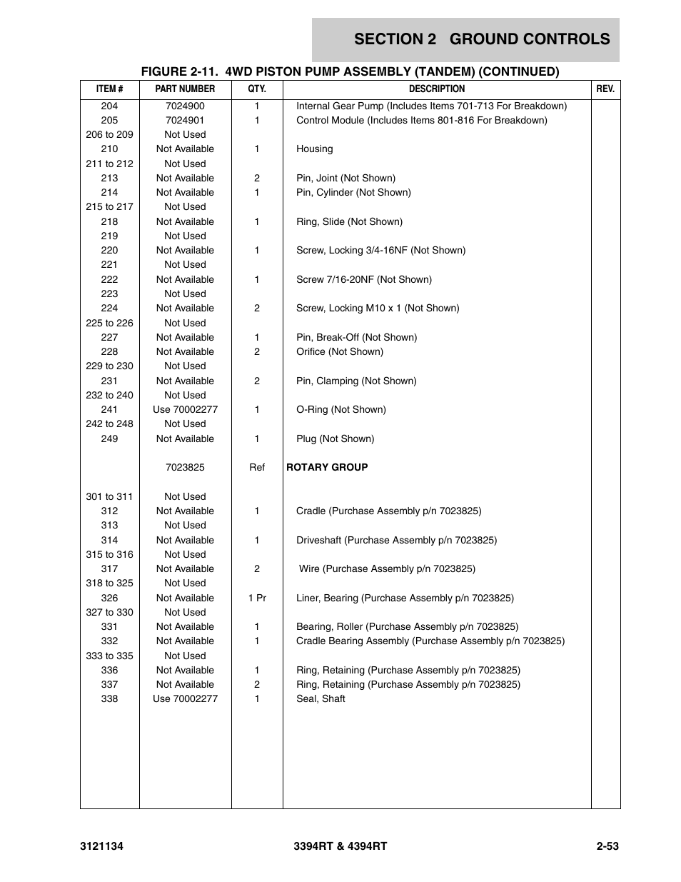JLG 4394RT ANSI Parts Manual User Manual | Page 81 / 212