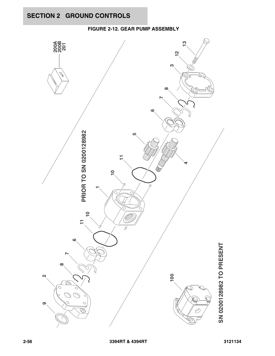 Figure 2-12. gear pump assembly | JLG 4394RT ANSI Parts Manual User Manual | Page 84 / 212