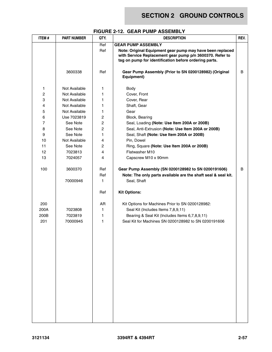 JLG 4394RT ANSI Parts Manual User Manual | Page 85 / 212